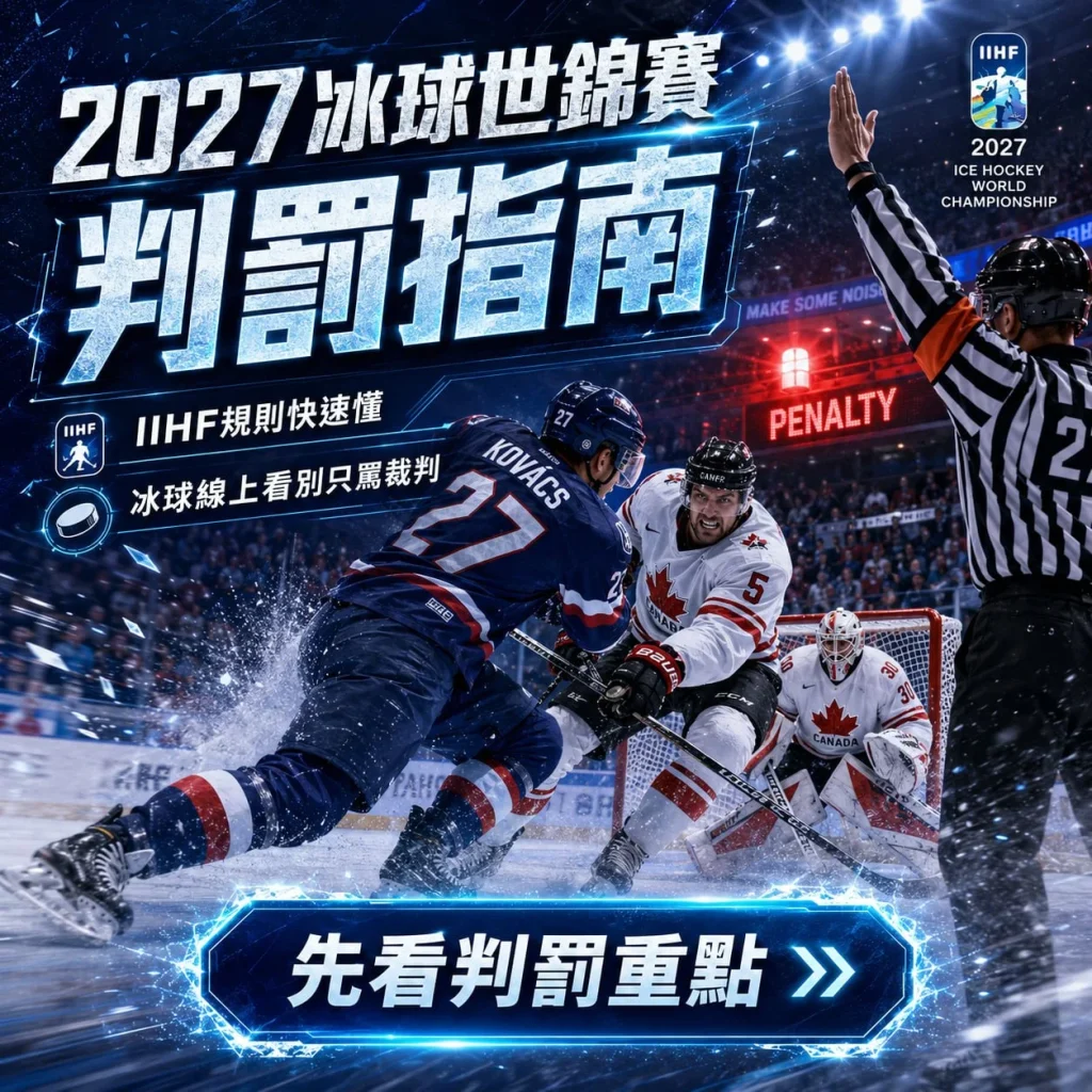 2027冰球世錦賽判罰指南宣傳圖，裁判高舉手臂示意判罰，加拿大與對手球員在球門前激烈拼搶，畫面搭配IIHF規則與Penalty判罰重點，幫助球迷快速理解冰球比賽。