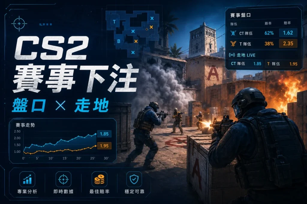 CS2賽事下注畫面，展示CS2賽事下注盤口、走地投注、即時賠率、賽事數據分析與比賽實戰場景。