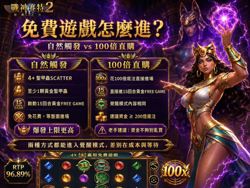戰神賽特2打法技巧免費遊戲自然觸發與100倍直購比較